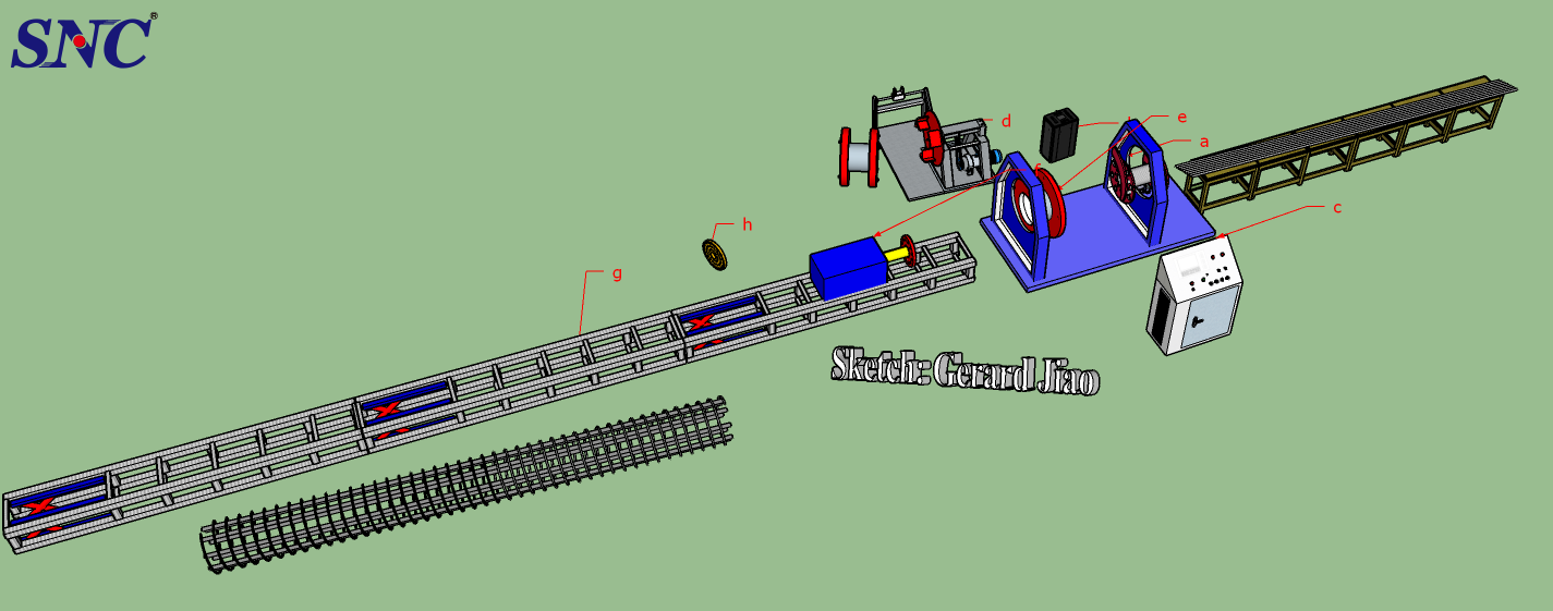 케이지 용접기의 와이어 랩 문제를 처리하는 방법은 무엇입니까?