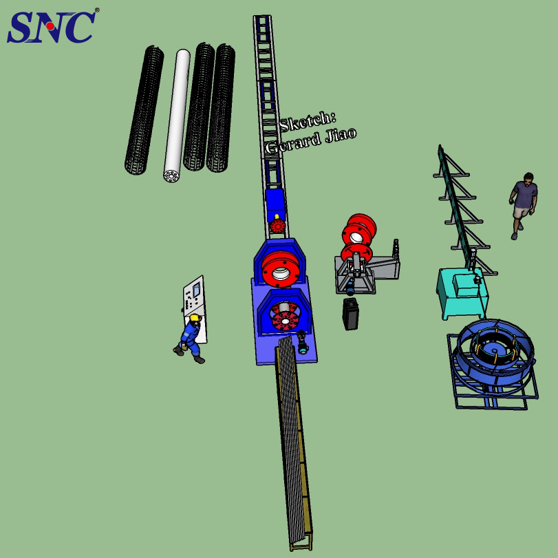 여름 전에 케이지 용접기 고온 보호를 배치하는 방법은 무엇입니까?