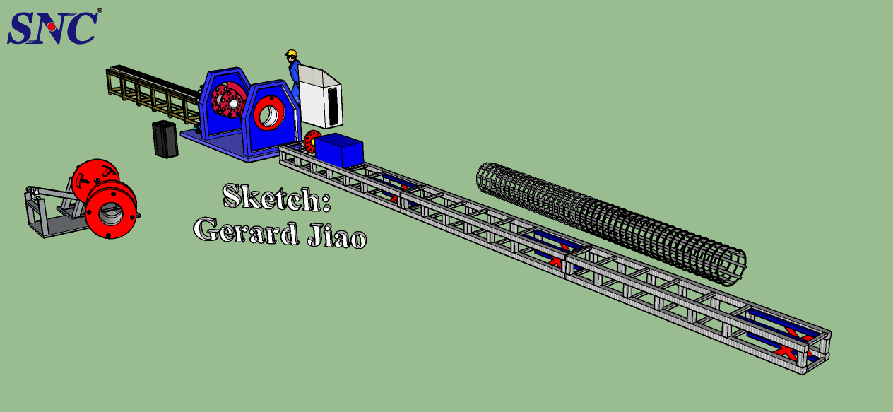 스틸 케이지 용접기의 생산 절차