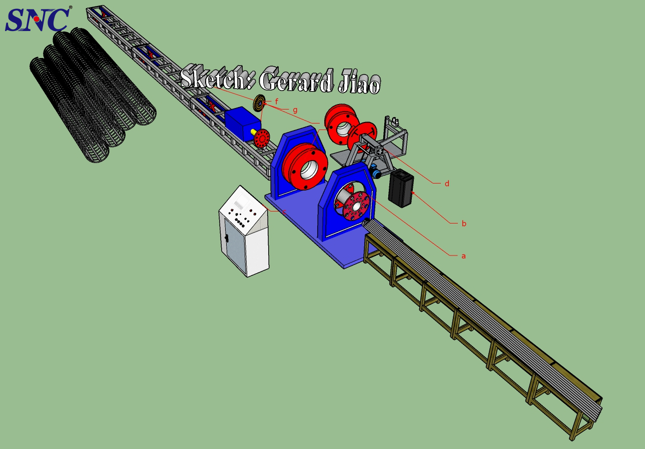 케이지 용접기의 작동 이점